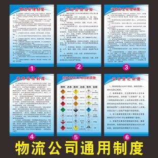 物流公司货运托运部管理规章制度岗位职责职位说明海报挂图标语
