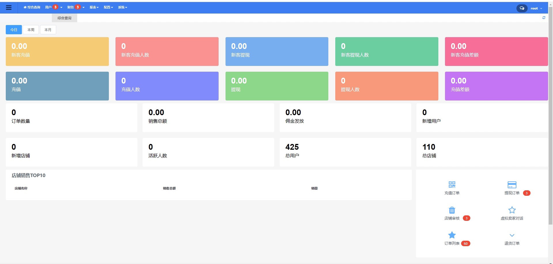 网站源码 Java多语言跨境电设计素材/源文件