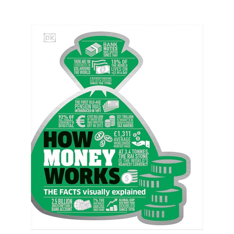 【DK万物运转原理】金钱运作原