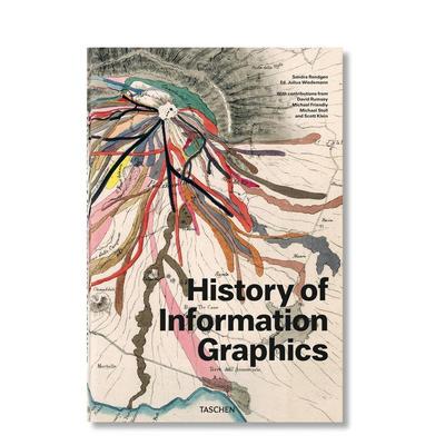 【现货】信息图形学的历史History of Information Graphics英文平面字体图案标志设计Sandra Rendgen精装TASCHEN进口原版书97838