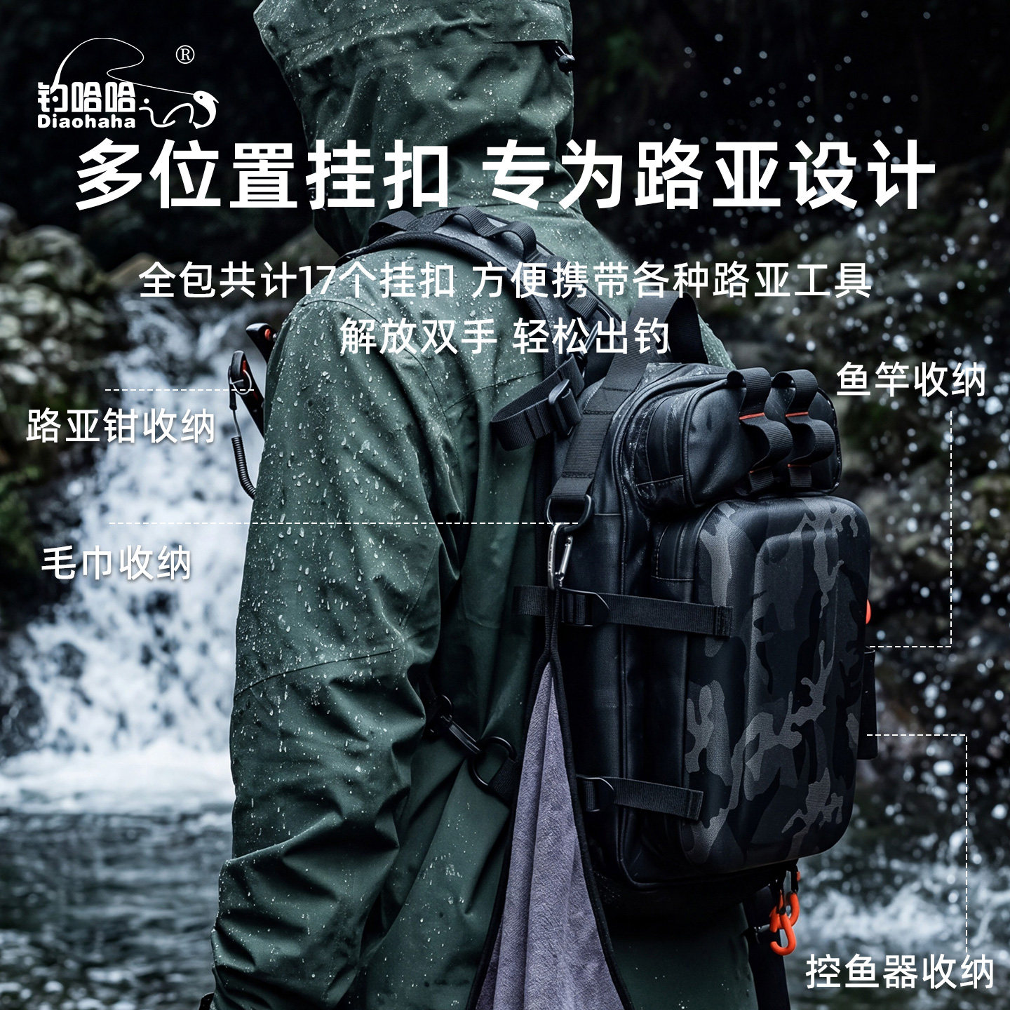 新款硬壳路亚背包多功能户外便携双肩斜挎路亚包防泼水大容量背包图片