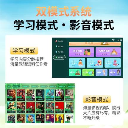 电信机顶盒4K天翼联通电视机WIFI永久免费移动网络播放器家用盒子