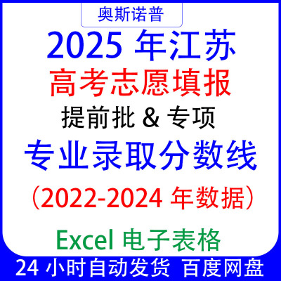 2025年广东高考志愿填报提前批专项专业录取分数线excel表格