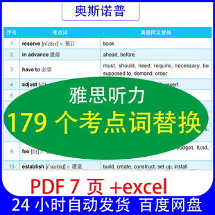 雅思英语听力179个考点词总结替换PDF电子版+excel+音频+自测清单