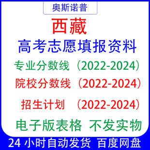 2025届西藏高考志愿填报招生计划专业分数线位次电子表