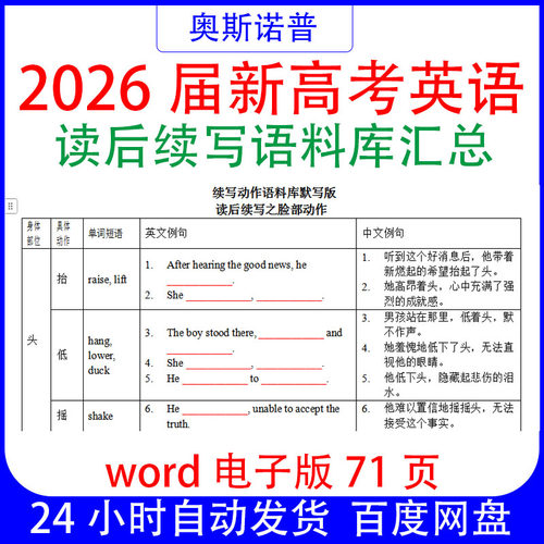 2026届新高考英语读后续写与语料库汇总word电子版71页