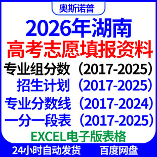 2026湖南高考志愿填报招生计划专科本科一分一段专业分数线位次表