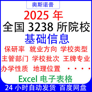 2025年全国3238所院校基础信息含保研率就业方向批次excel电子表