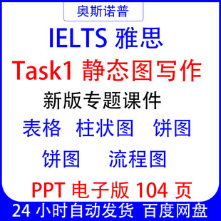 IELTS新版雅思Task1小作文静态图写作专题精品课件PPT电子104页