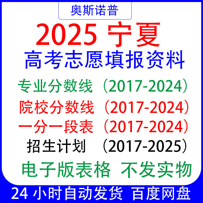 2025招生计划专科本科宁夏高考志愿填报专业分数线一分一段表位次