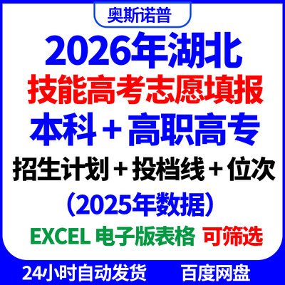 2026年湖北技能高考志愿填报专业组招生计划投档线位次excel电子