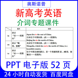 新高考英语介词专题课件PPT电子版52页
