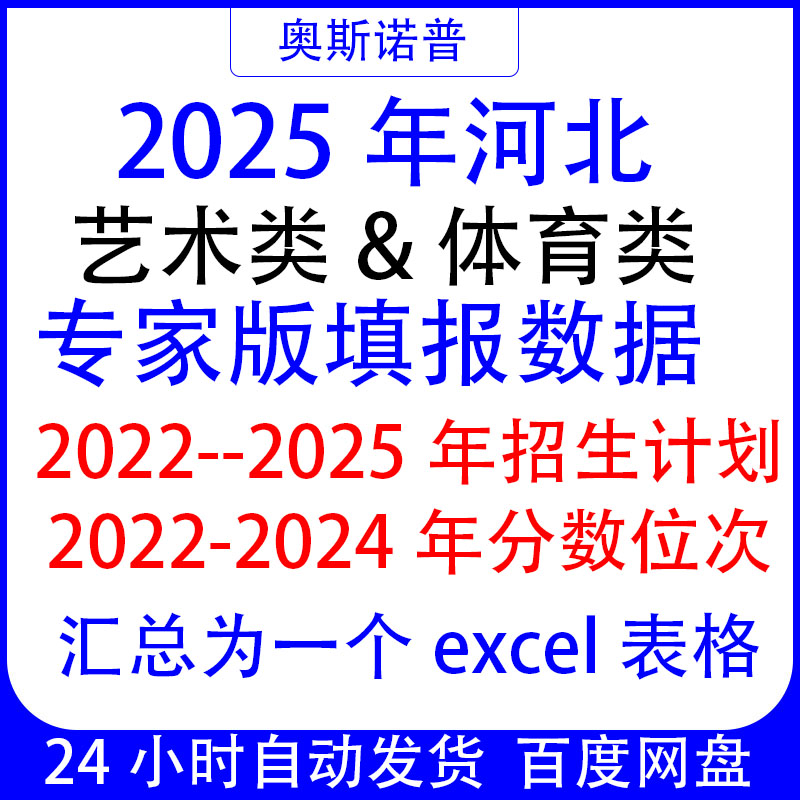2025年河北艺术体育类美术播音等专家版填报数据招生计划分数位次
