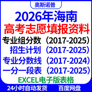 2026专科本科海南高考志愿填报专业组投档线专业分数线一分一段