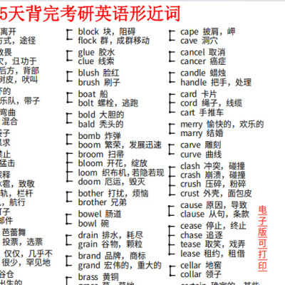 5天背完考研英语形近词PDF电子版5页