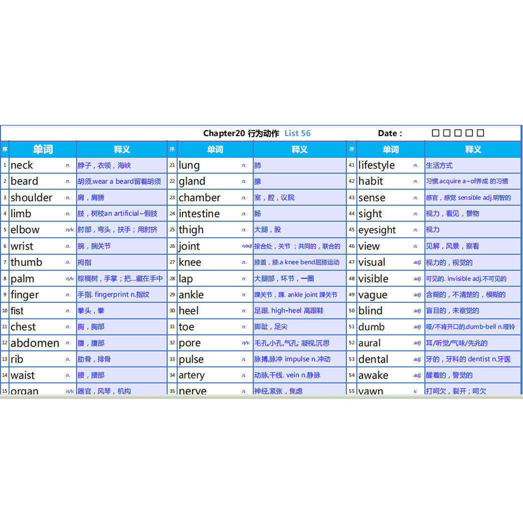 雅思阅读核心高频词汇3600个PDF高清彩色电子版精品文档&中英互译