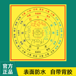 二十八星宿图排列方位墙贴二十四节气十二地支28星宿星象挂墙海报