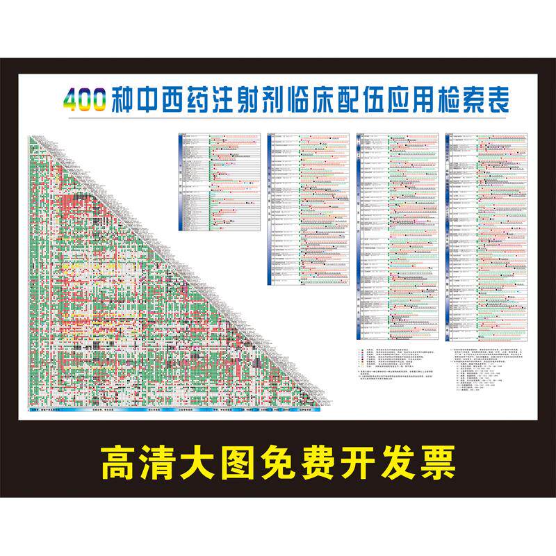 新版药物配伍禁忌表400种 中西药注射剂临床配伍表应用检索表挂图