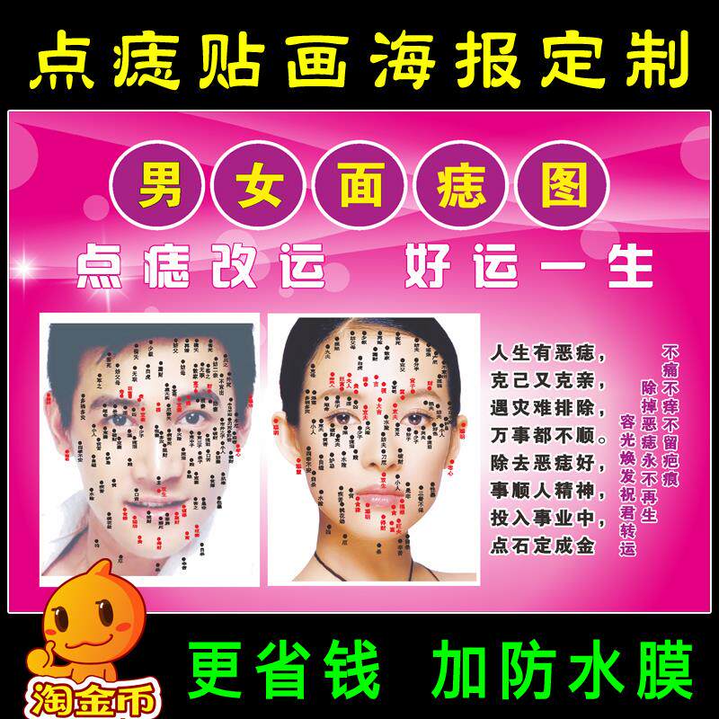 点痣图片男女面痣海报画定制 美容院人体图脸部去痣宣传墙贴挂画