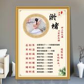 中医养生馆装 饰画经络淤堵疏通宣传海报挂图美容院理疗馆墙贴挂画