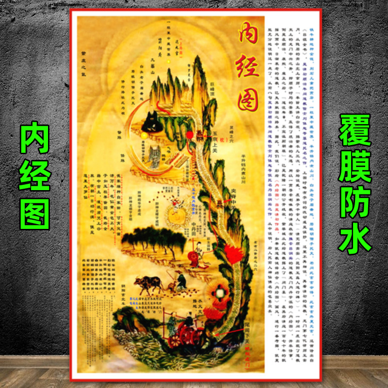 中医黄帝内经图挂图针炙艾灸养生馆文化海报宣传装饰画修真图挂画