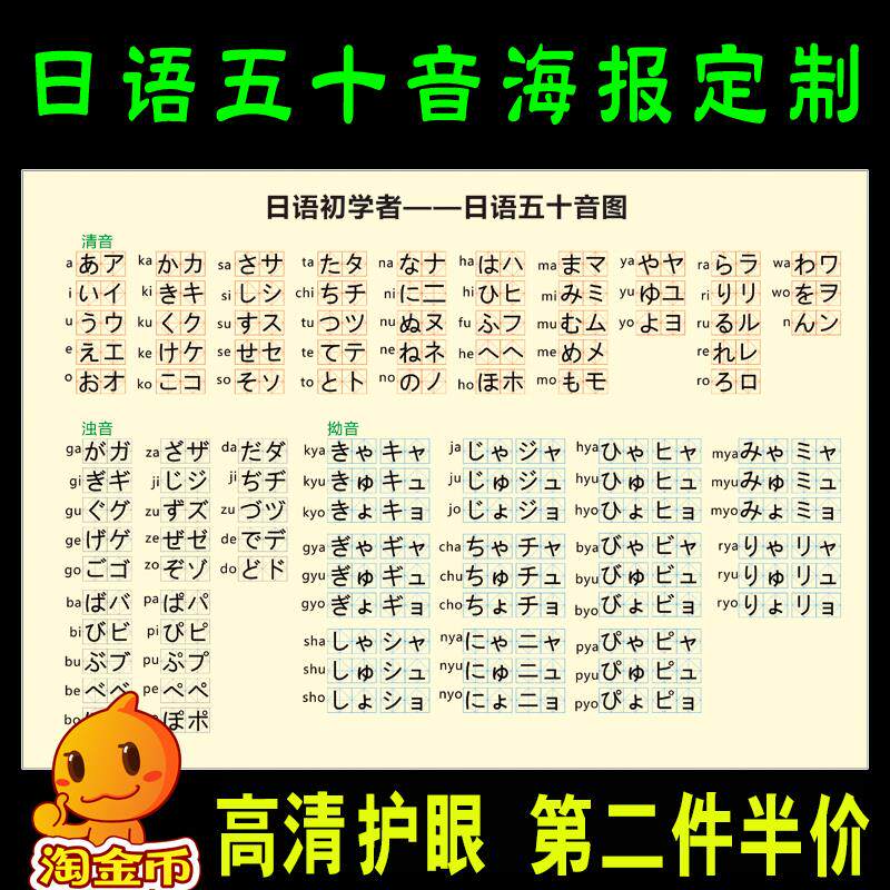 日语五十音挂图海报 日文初学者清音浊音拗音早教画PP胶自粘墙纸