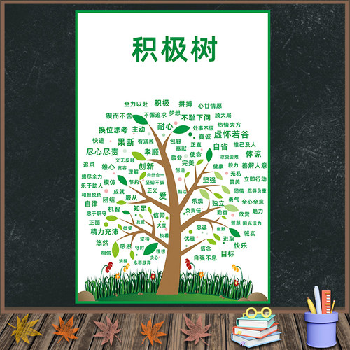 积极心理学墙贴正能量积极树心态学校班能量励志标语书房励志海报