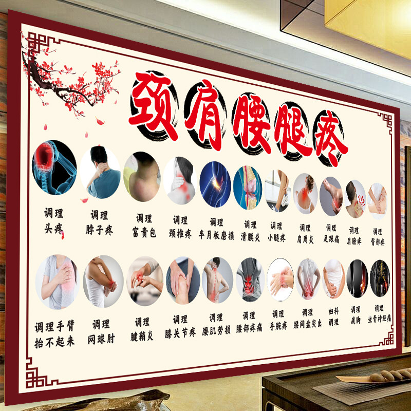 颈肩腰腿痛挂图正骨挂图中医养身馆挂画骨科挂图推拿按摩正骨贴墙