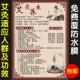 艾灸功效好处适用人群美容院养生馆装 饰画图片广告宣传挂图海报