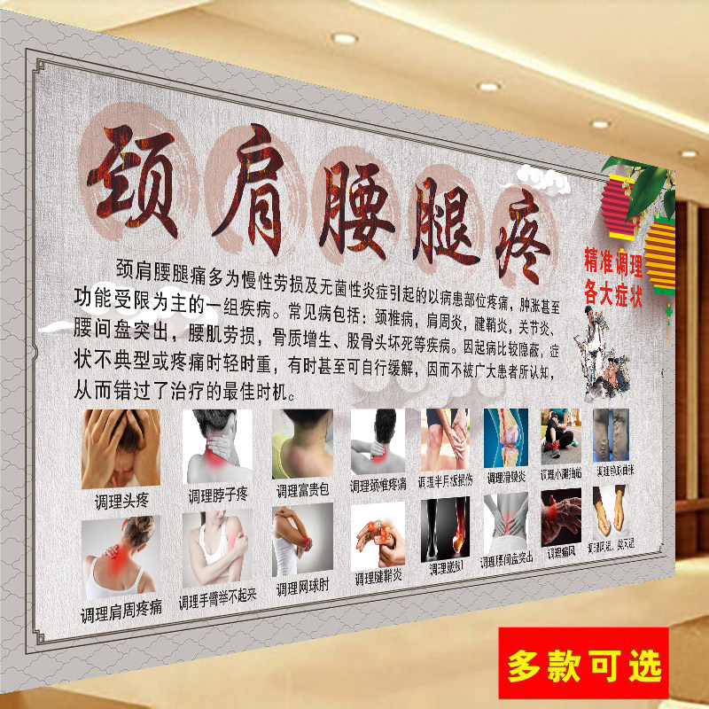 颈肩腰腿痛挂图养生馆疼痛宣传海报推拿理疗广告宣传墙上挂画自粘