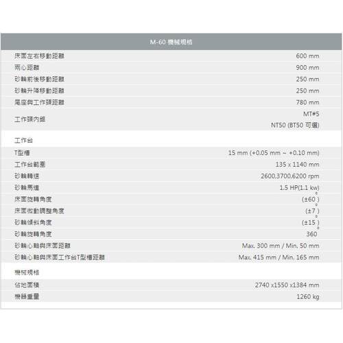 台鼎维工TM-60OP工具磨床万业能工具磨床M-40湾/M-60优势