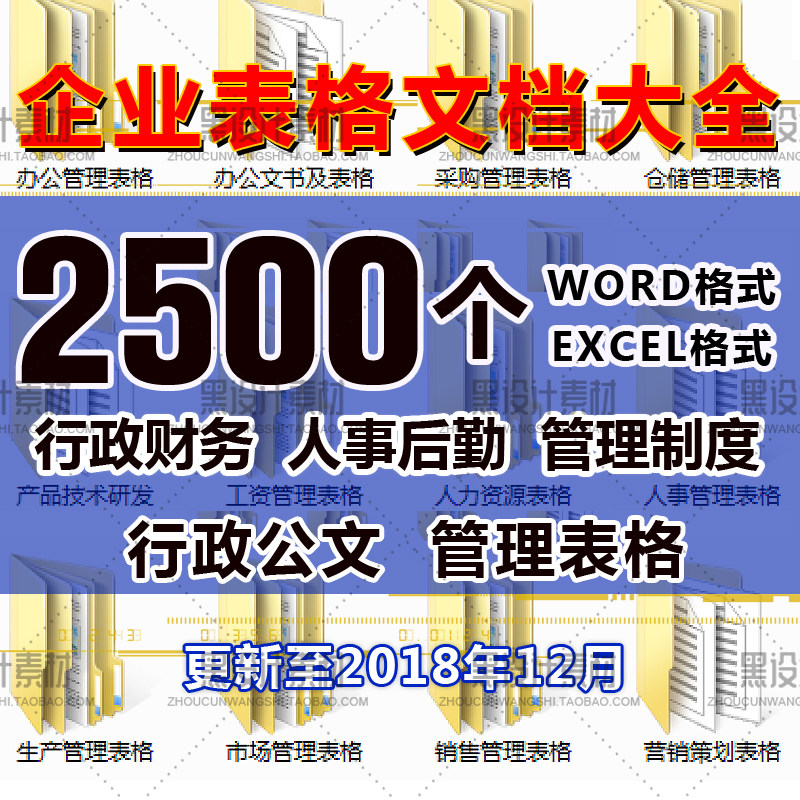 办公室行政人事后勤财务员工考核公司管理制度常用word文档表模板