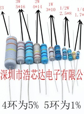 1/6W1/4W1/2W1W2W3W5W碳膜电阻100R150R200R240R300R360R470R510R