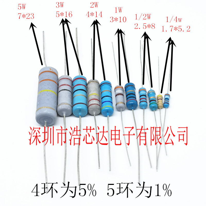 1/6W1/4W1/2W1W2W3W1%金属膜电阻10R15R20R27R47R51R68R75R82R91R