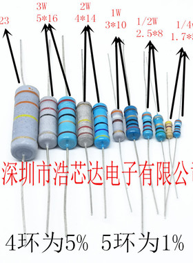 1/6W1/4W1/2W1W2W3W1%金属膜电阻10R15R20R27R47R51R68R75R82R91R
