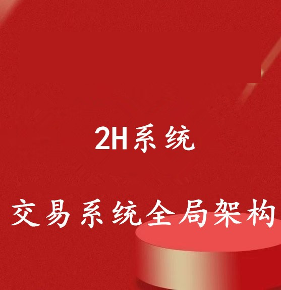 2H期货交易系统全局架构培训视频2H系统期货交易系统培训课程-封面