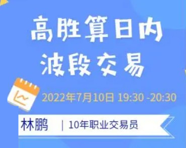 林朋期货日内短线波段交易系统视频课程日内交易培训教程