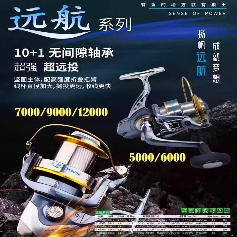狼王远航5000-14000大型鱼线轮