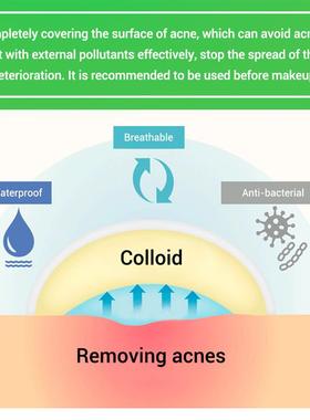 Acne Pimple Patch  Stickers Treatment Pimple Remover 痘痘贴