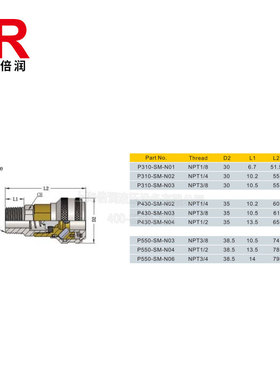 供应液压快速接头 帕玛克Series PIN-LOK 系列 高压油管快速接头