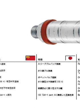 FASTER碳钢锥面农业3CFPV 12 GAS F带压连接液压快换接头