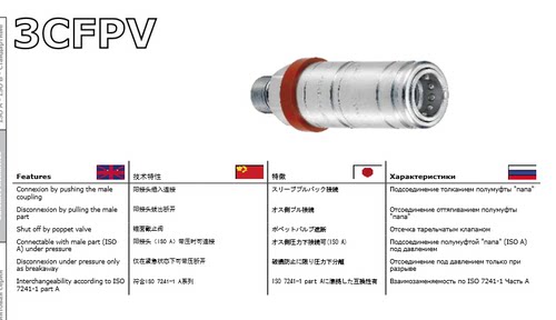 碳钢农业液压快换接头