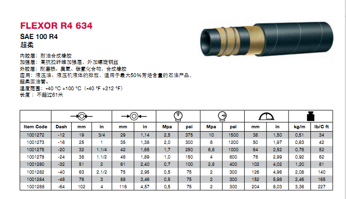 超柔阿法格玛ALFAGOMMA FLEXOR R4 634液压油 液压机排放油管回油