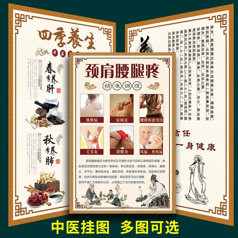 中医理疗养生馆挂图十二时辰颈肩腰腿痛四季养生艾灸针灸海报墙贴