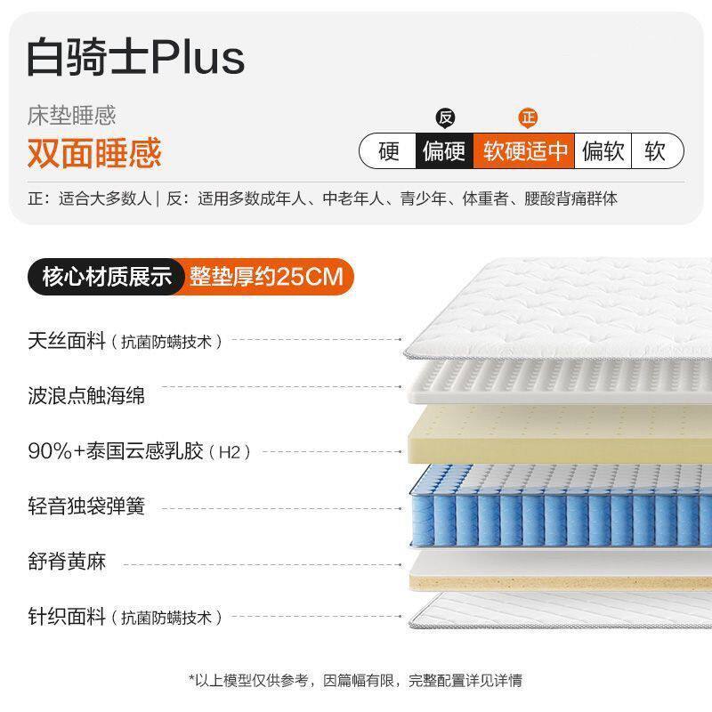 喜临门白骑士Plus天丝面料软垫独袋弹簧黄麻乳胶席梦思卧室床垫