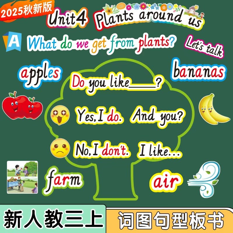 2025秋新人教3上单词句子板书贴