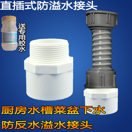 厨房水槽下水防溢水接头出水管50管防臭反水装置台盆排水软管防臭