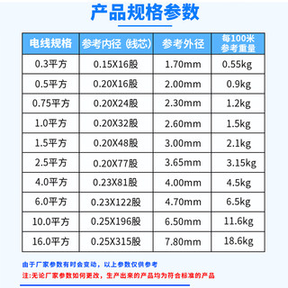 新品国标RV多股铜芯软电线0.3/0.5 0.75 1 1.5平方电子线电源线信