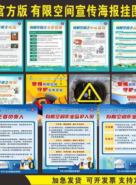 工贸企业有限空间作业安全明白卡