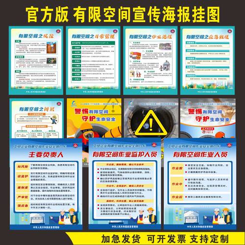 工贸企业有限空间作业安全明白卡